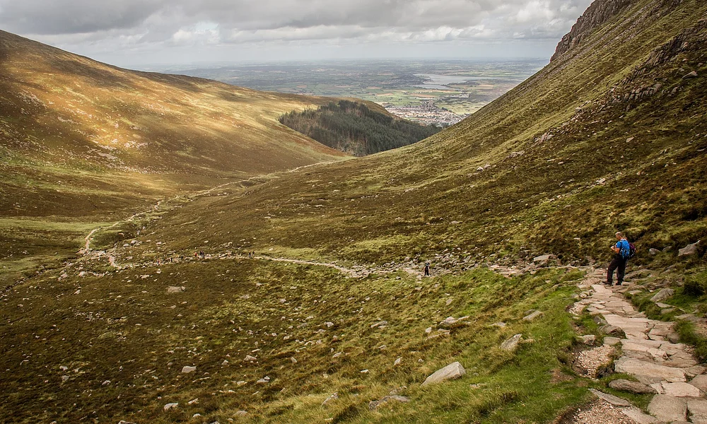 Events & Experiences